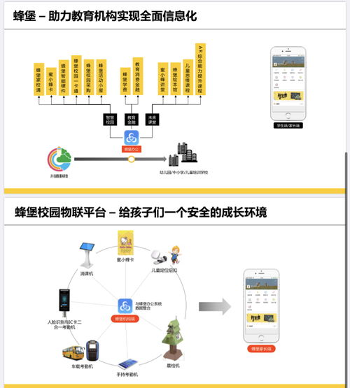 川迪科技 以自主技術為底氣，智慧校園發展新篇章